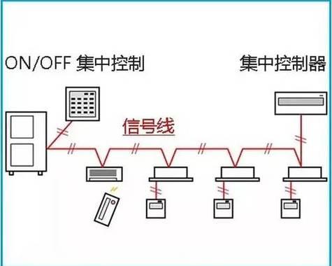 中央空调零线受损的处理方法（解决中央空调零线受损的步骤及注意事项）