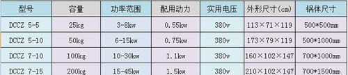 电磁炉绕线电阻原因及解决方法（深入探究电磁炉绕线电阻的形成原因）