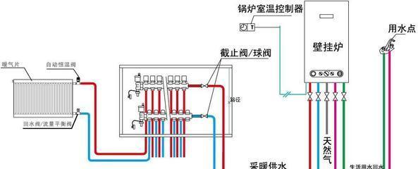 樱花壁挂炉意外熄火的原因及解决方法（保障家庭安全）