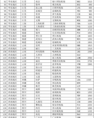 解读7500复印机的先进功能与技术（提升办公效率的7500复印机关键特点）