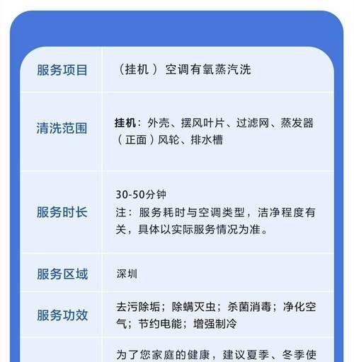 如何正确清洗惠而浦集成灶（一步步教你打造干净整洁的厨房）