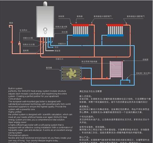 以史麦斯壁挂炉E5故障原因解析（深入探究以史麦斯壁挂炉E5故障的根源）