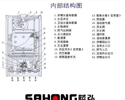 壁挂炉HC故障解析（HC指标超标的原因和解决方案）