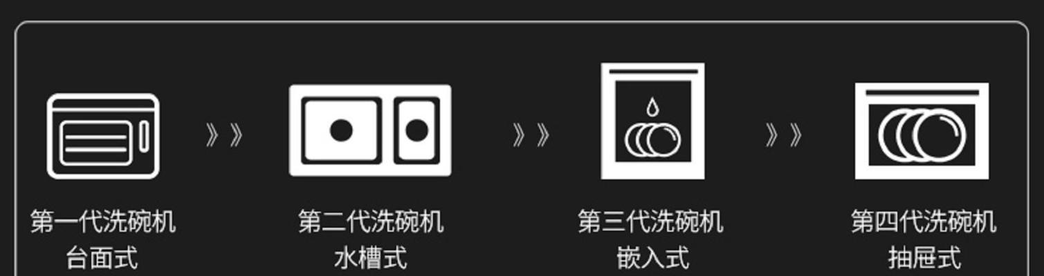 万家乐洗碗机的科学漂洗方法（轻松解决餐具清洗难题）
