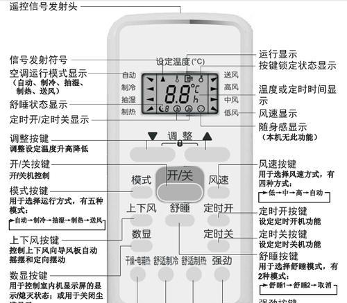 揭秘空调F9故障的原因及解决方法（掌握空调F9故障的关键）