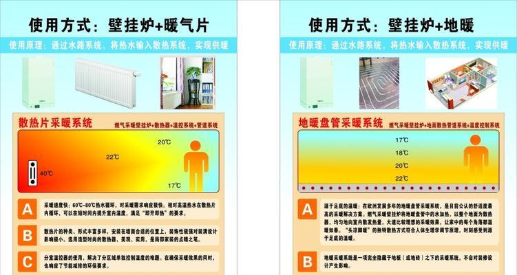 壁挂炉清洗指南（正确清洗方法）