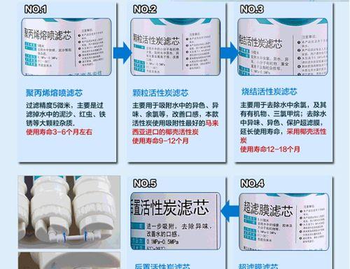 扬子净水器滤芯更换方法（轻松掌握扬子净水器滤芯更换技巧）