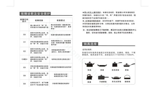 电磁炉无代码故障的原因及解决方法（排除电磁炉无代码故障）