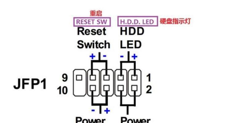 掌握正确的LG液晶显示器关电源方法（让你的显示器更持久、更环保）