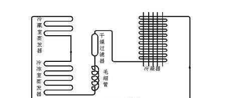 冰箱封条失去吸力（如何重新恢复冰箱封条的吸力和密封性能）