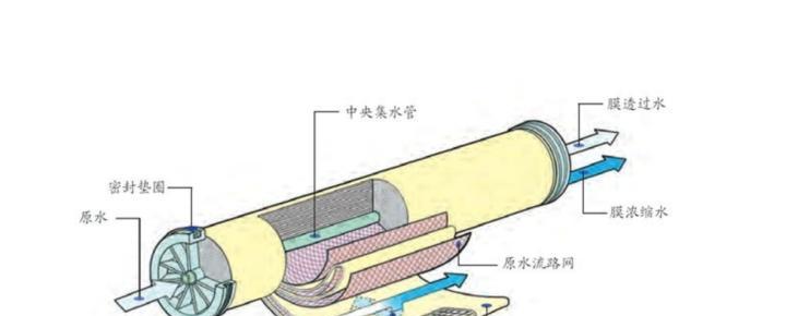 无损拆解净水器储水桶的方法（学会拆解净水器储水桶）