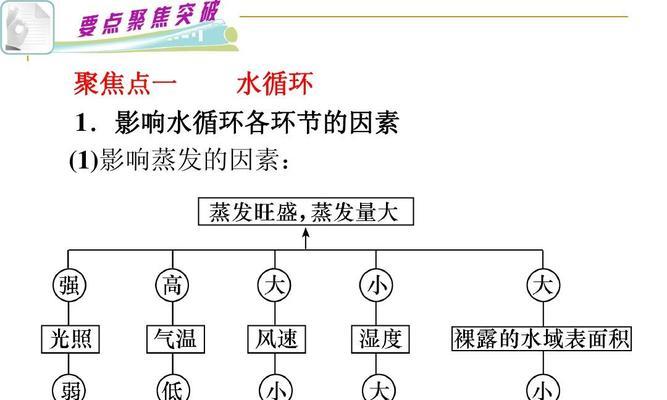 中央空调漏水的原因及解决方法（为什么中央空调会漏水）