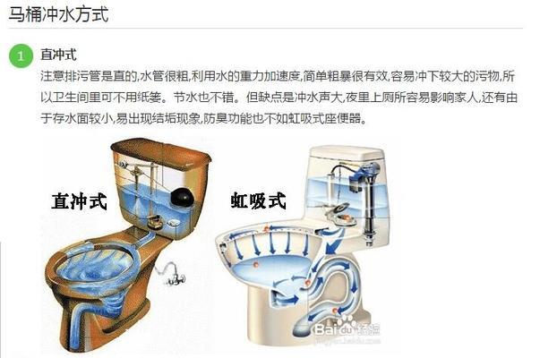 科勒智能马桶不喷水原因和维修方法（解决科勒智能马桶盖不喷水的常见问题和维修指南）