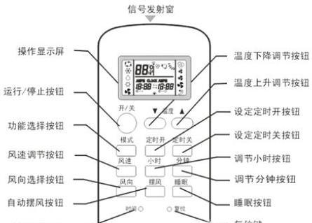 如何应对空调扇按键失灵问题（解决空调扇按键失灵的有效方法）