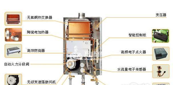 樱雪热水器风压系统故障维修指南（VIP专业维修）