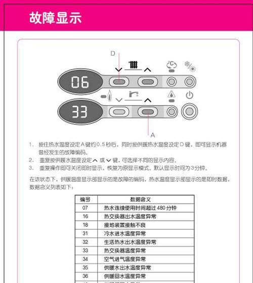 林内热水器故障代码大全——解读故障代码帮您轻松应对问题（了解林内热水器故障代码）