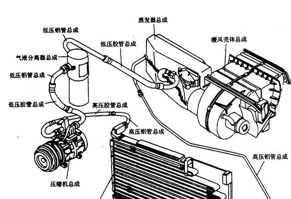 汽车空调不制冷的原因（检查以下部件确保汽车空调正常工作）