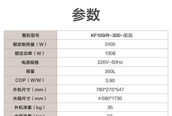 解析以法罗力热水器E3故障原因及维修方法（诊断E3故障）