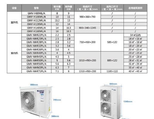 探究格力中央空调UL故障及解决方案