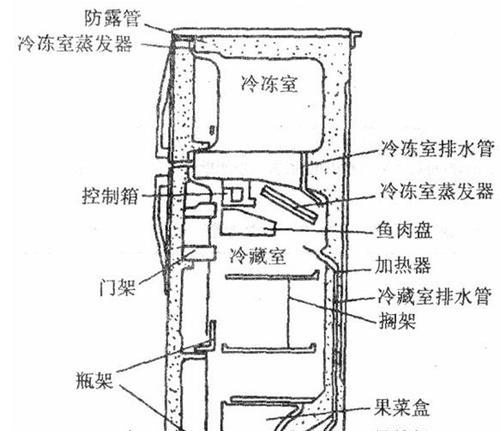 伊莱克斯冰箱传感器故障的维修方法（快速解决伊莱克斯冰箱传感器故障的有效措施）