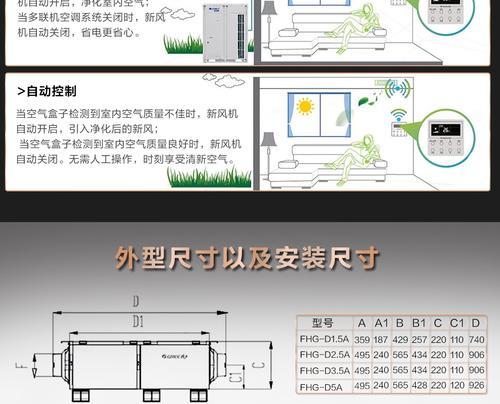 中央空调清理方法详解（为你的中央空调提供全面清洁）