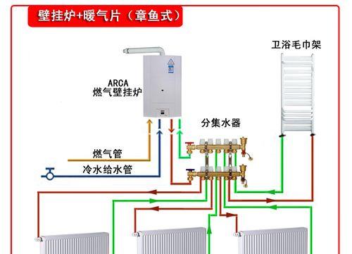 小松鼠壁挂炉压力不足故障解决方案（修复壁挂炉压力不足的方法与技巧）