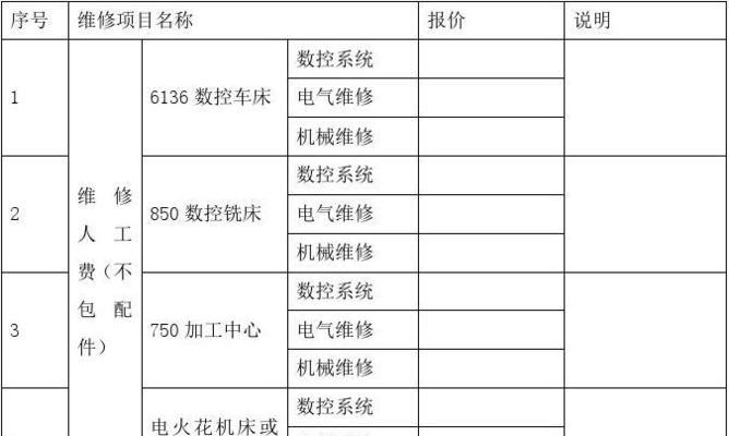 阳山黑白复印机维修价格（了解阳山黑白复印机维修所需价格）