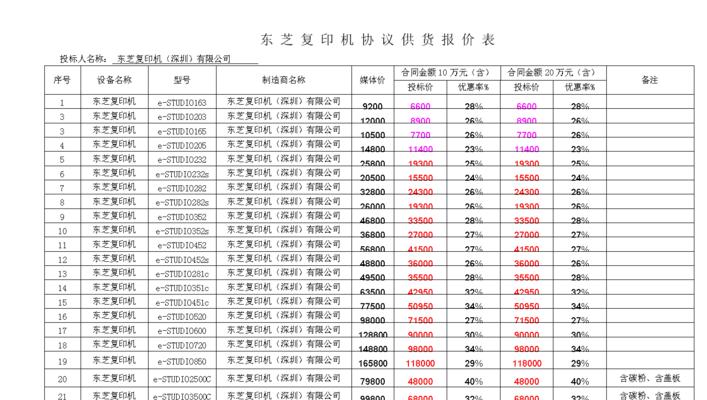 辽宁复印机维修价格一览（了解辽宁地区复印机维修价格的关键因素与服务保障）