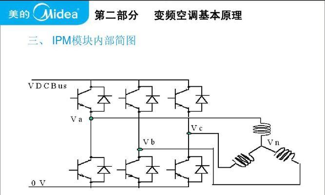 探秘空调的工作原理（揭开空调神秘面纱）