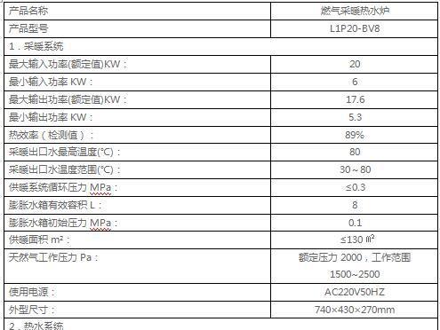 依玛壁挂炉制热的优势与原理（依玛壁挂炉的高效节能和舒适制热体验）