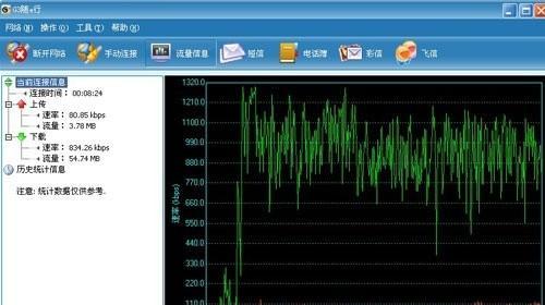 电视机网卡速度太慢怎么办（提升电视机网卡速度的有效方法）