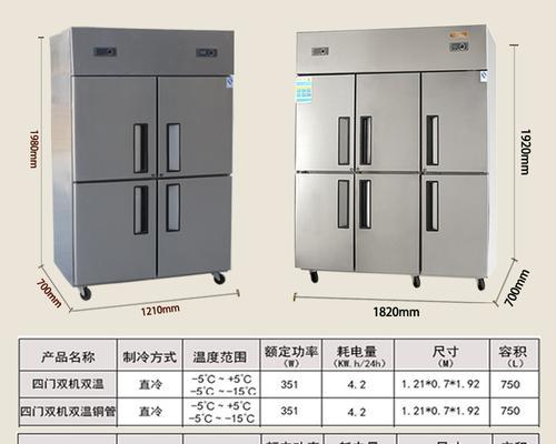 掌握冰箱保鲜柜温度调节的技巧（保持食物新鲜与安全的关键在于温度控制）