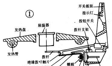 电饭煲按钮开关不灵的解决方法（快速修复电饭煲按钮开关问题的有效技巧）