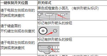 笔记本电脑断线检测方法及应用（从诊断到修复）