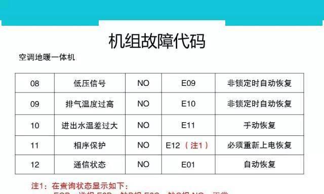 如何实现两台电脑接一个显示器的切换（简单实用的多电脑显示器切换方法）