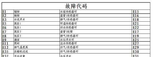 万和热水器故障排除指南（解决常见问题）