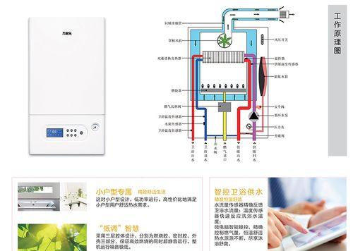 万和壁挂炉维修方法（解决壁挂炉故障的有效方法）