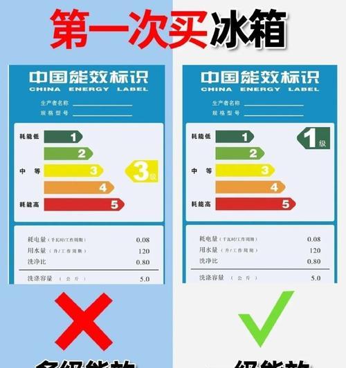 冰柜冷媒的正确使用方法（合理选用冷媒）