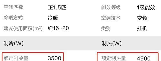 如何正确判断空调的匹数（一分钟搞懂空调匹数是什么）