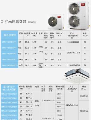 探索MCQuay中央空调代码的运作原理与应用（优化舒适与能效的创新解决方案）