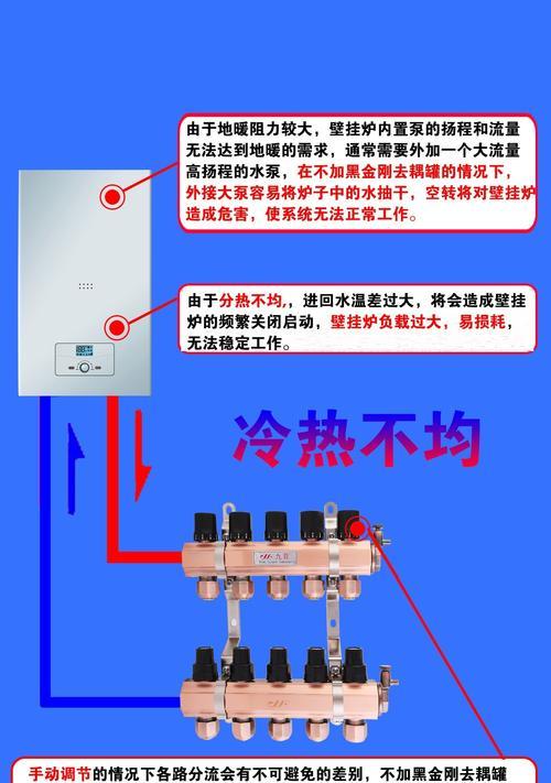 壁挂炉接地暖不热的解决方法（解决您家壁挂炉接地暖不热的问题）