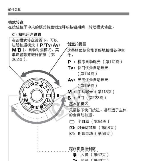 解决电磁炉显示d问题的方法（探索电磁炉显示故障的原因与解决方案）