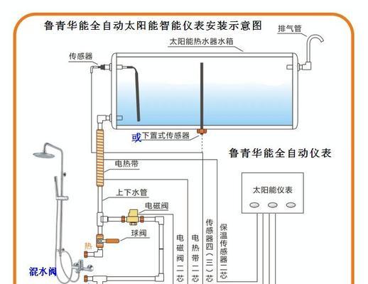 以太阳能热水器回流处理方法（解决回流问题）