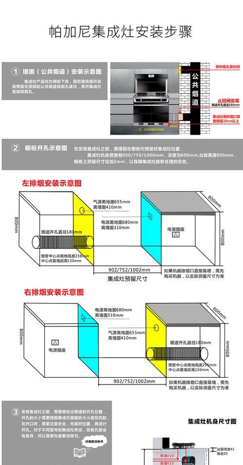 如何维修板川集成灶（快速诊断故障的方法）