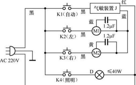 油烟机电机不转的原因和解决方法（电机不转可能的原因及相应的处理方法）