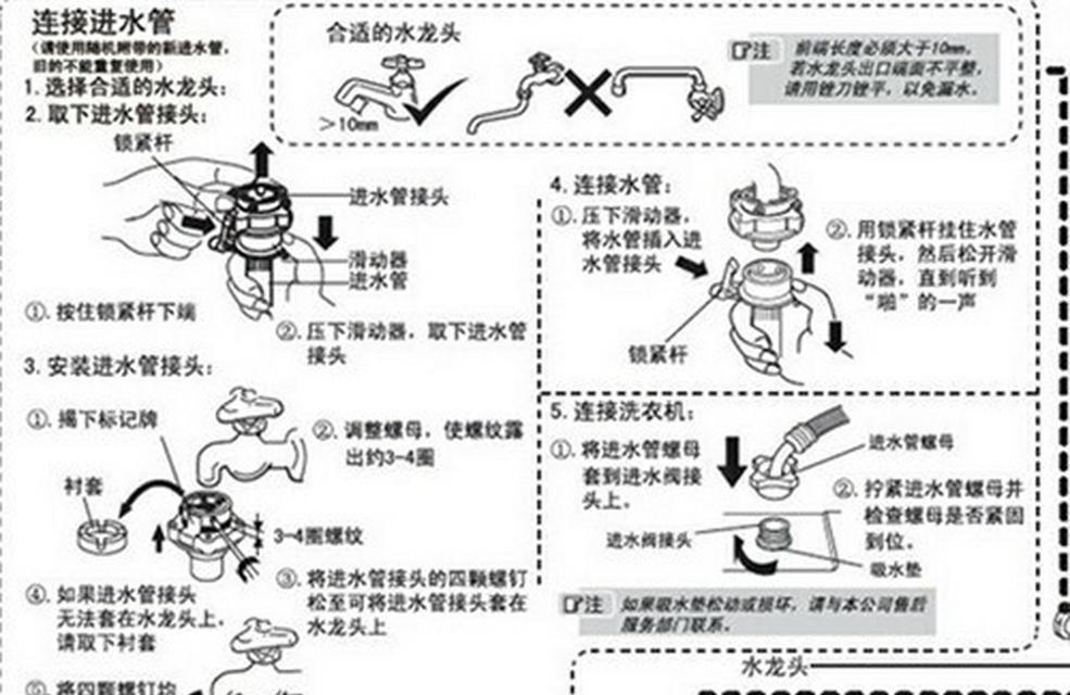 如何正确清洗美的洗衣机旧款（简单易行的清洗方法及注意事项）