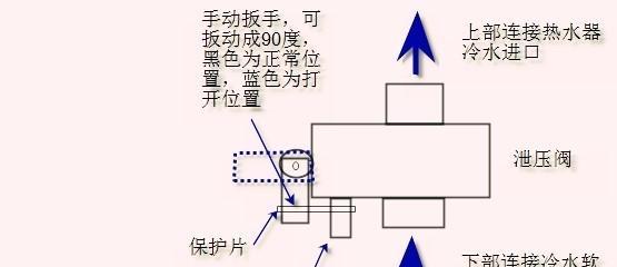 如何清洗燃气热水器水管（保持燃气热水器良好状态的小窍门）