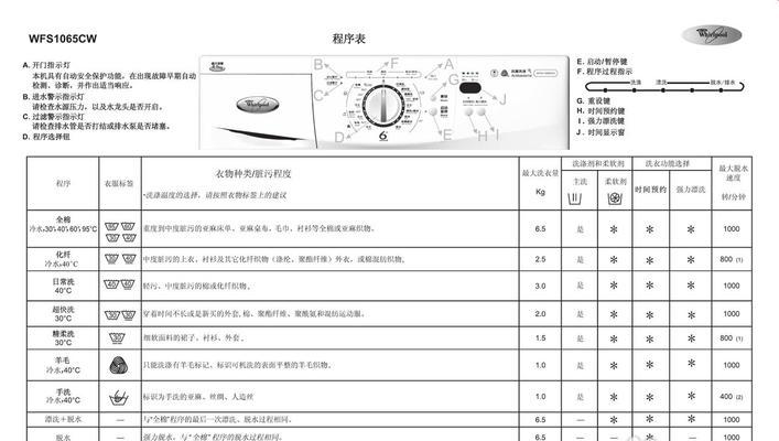 常见故障分析（排查与解决方法）