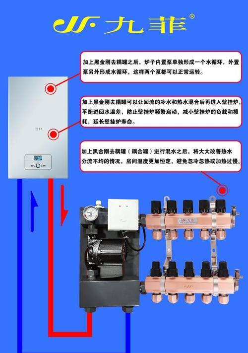 壁挂炉自动清洗加热器故障解决方案（解决壁挂炉自动清洗加热器故障的有效方法）