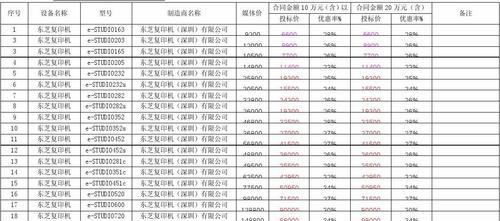 南沙复印机维修价格分析（南沙地区复印机维修费用详解及维修选择技巧）